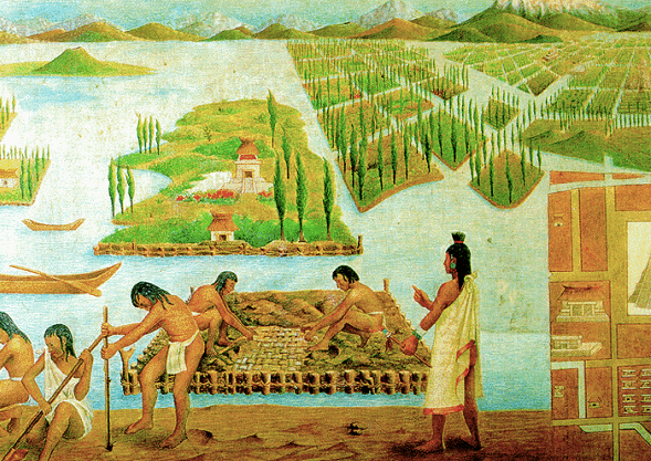 aztec aquaponics