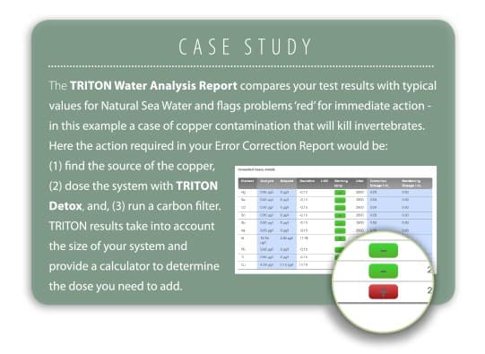 the triton method